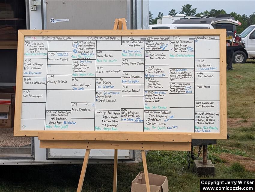 The worker assignment board for day two of the event.