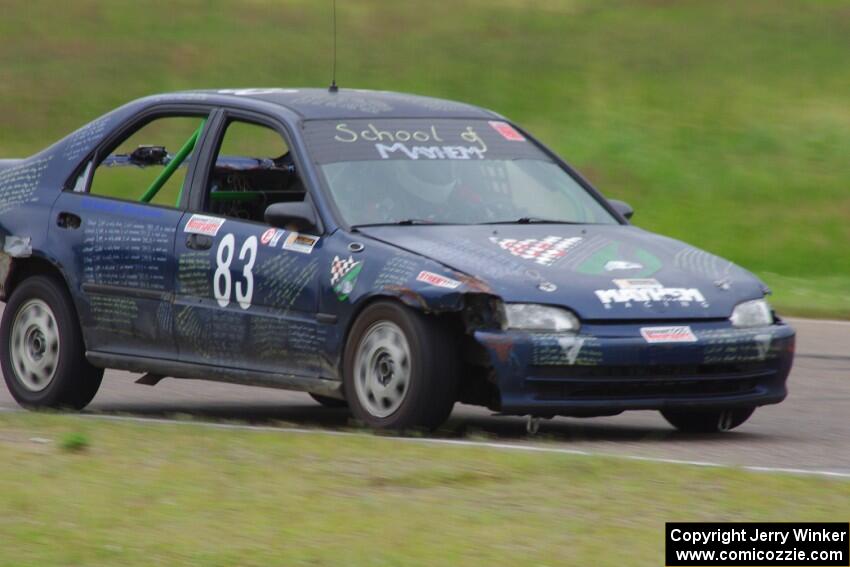 Mayhem Racing Honda Civic